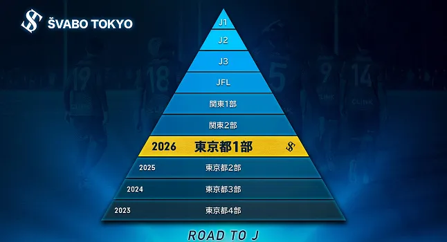 2026年東京都1部